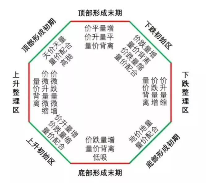 金融培训.png