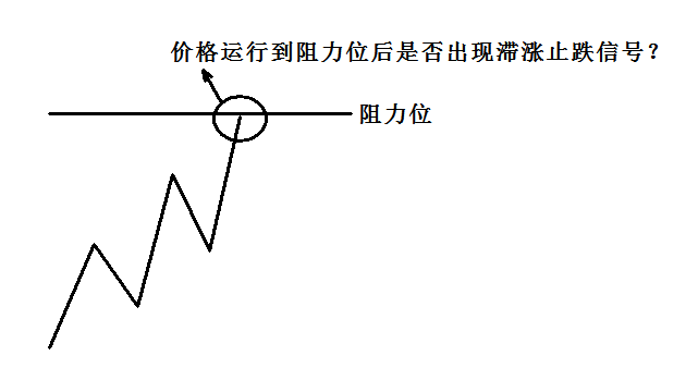 金融直播.png