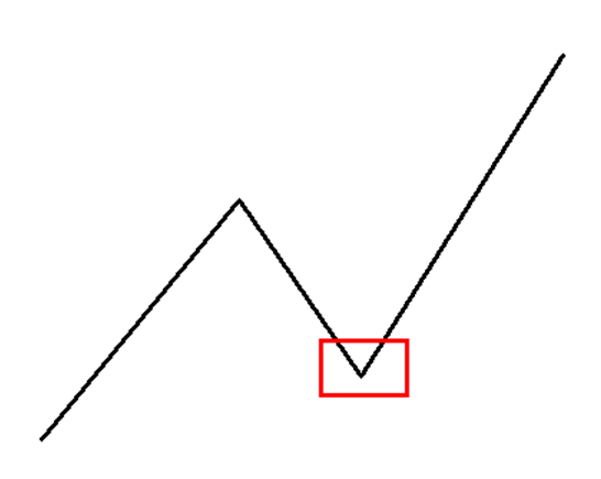 金融在线.png